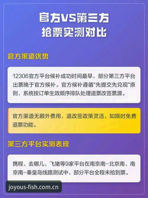 乐鱼中国官方主页2025版本登录入口安全吗 官方主页vs第三方链接:乐鱼登录入口真安全还是伪命题?